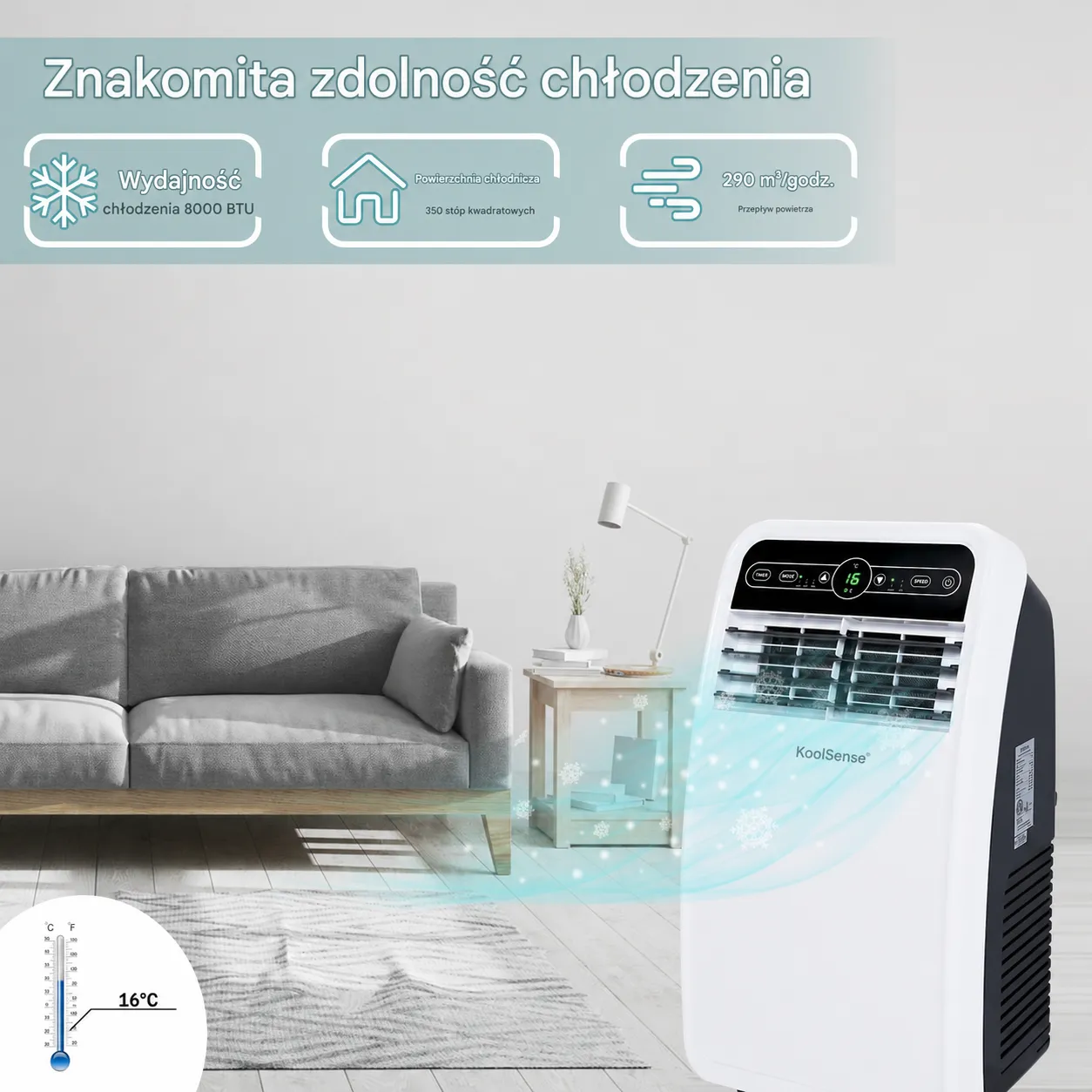 KoolSense przy osuszaniu i wentylacji